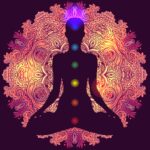 mindfulness