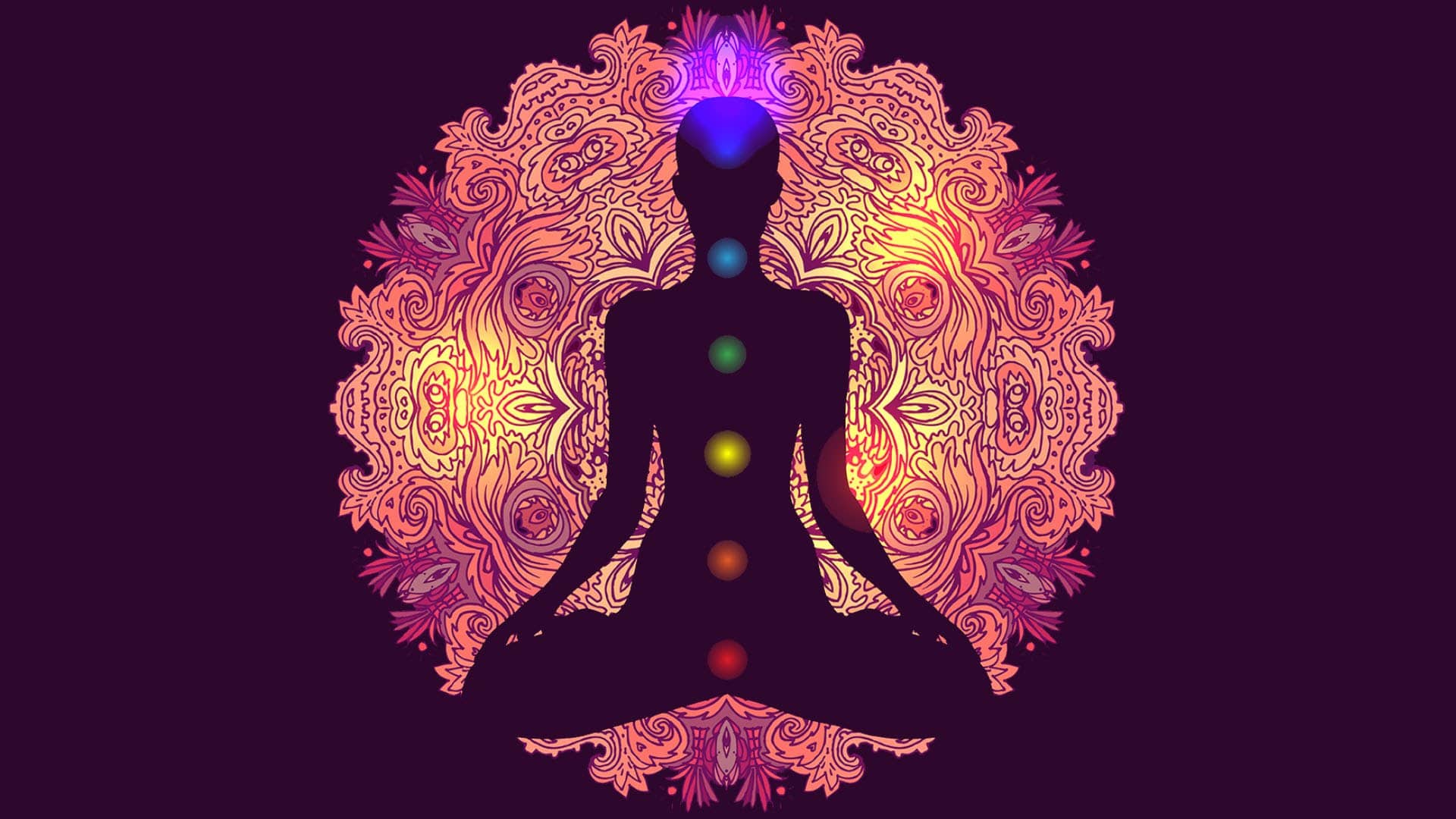 mindfulness