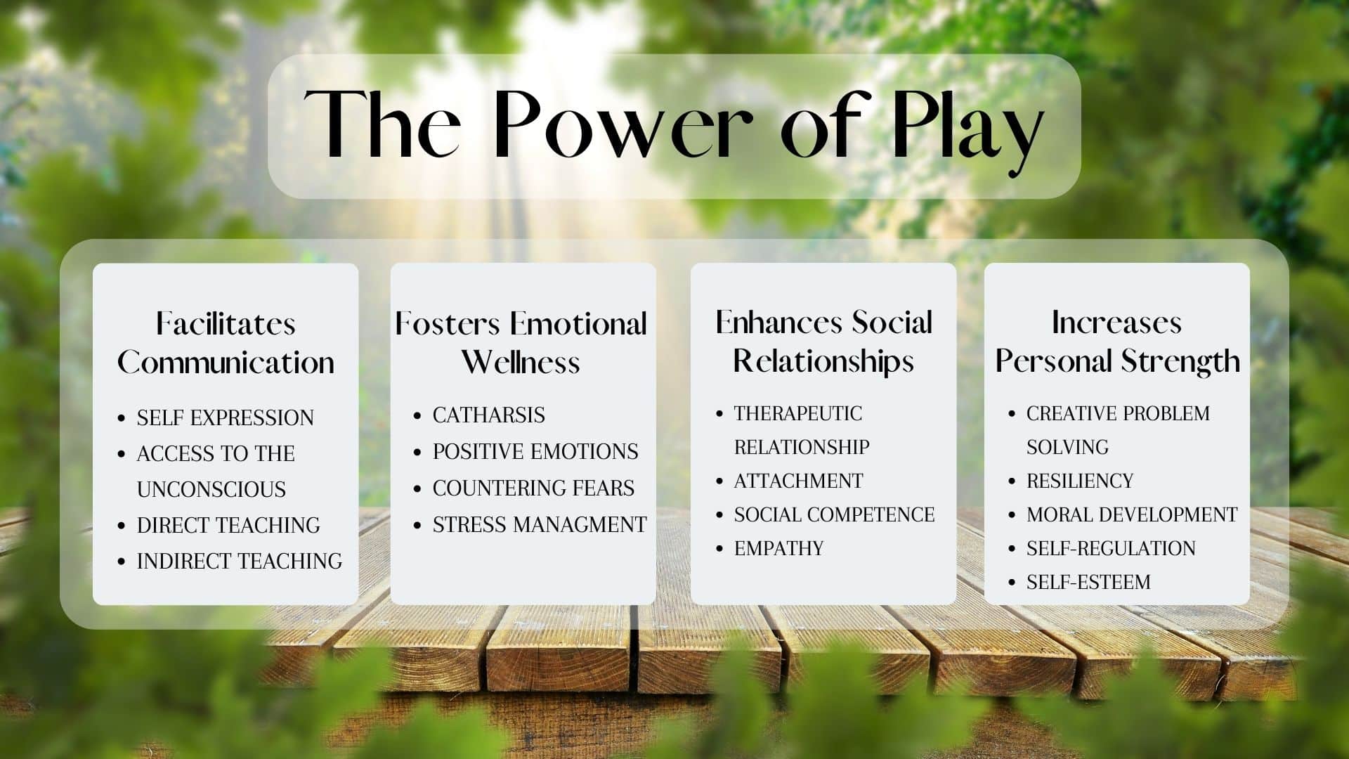 Beyond Play- The Power of Play 4 squares - Beyond Healing Counseling